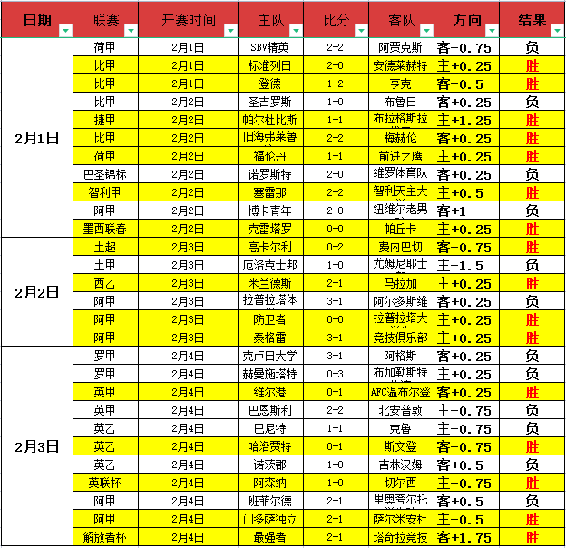 奥萨苏纳八,连平,与毕尔巴鄂,九游体育官网,9You,SPORTS,九游体育中国官网,9You体育平台,九游体育服务