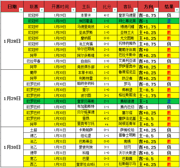 赛季英超第,九轮赛事亮,点汇总,九游体育官网,9You,SPORTS,九游体育中国官网,9You体育平台,九游体育服务