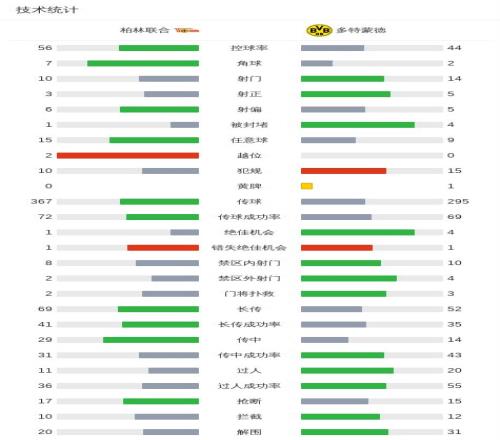 早场亚冠双,胜深度研究,墨超前瞻回,九游体育官网,9You,SPORTS,九游体育中国官网,9You体育平台,九游体育服务