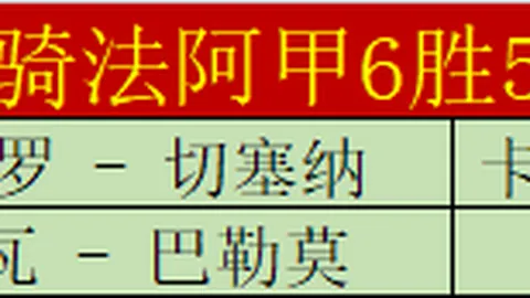 罗伯逊2025年斯诺克世界大奖赛以十局全胜姿态击败宾汉姆夺冠，宾汉姆2025-03-10折桂